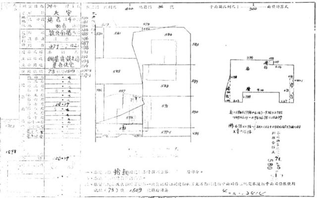 大安區大樓法拍-2