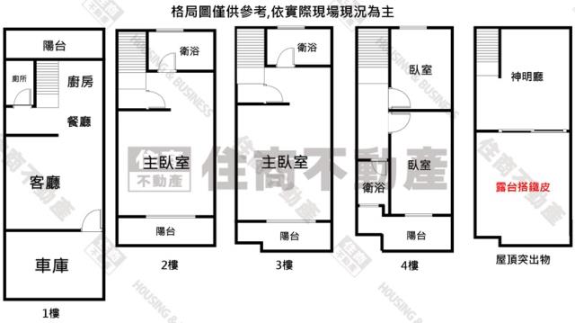 高雄大寮透天-15