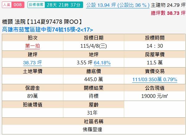 高雄法拍大樓-2