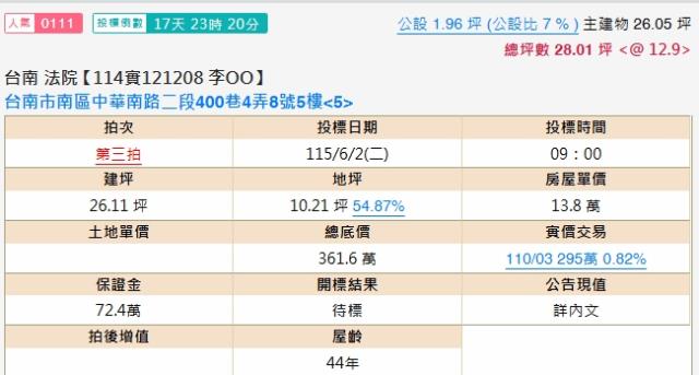 南區法拍公寓-2