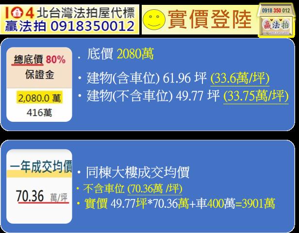 永和拍賣大樓-13