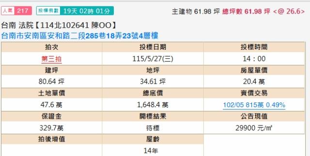 台南安南透天法拍-2