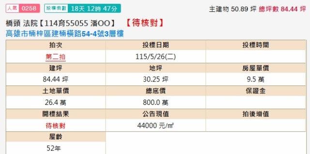 楠梓拍賣透天-2