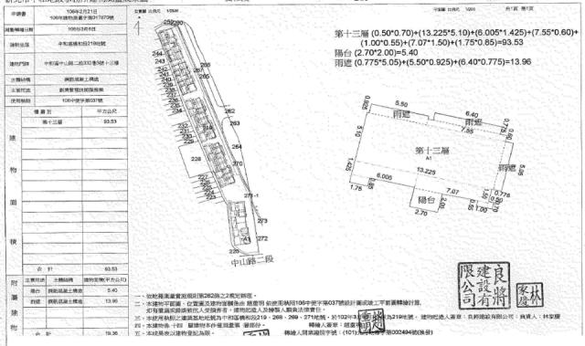 新北中和法拍大樓-2