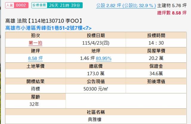 高雄法拍華廈-2