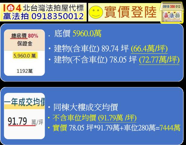 台北法拍大樓-13