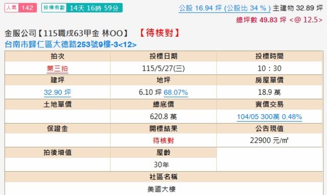 台南歸仁法拍大樓-2
