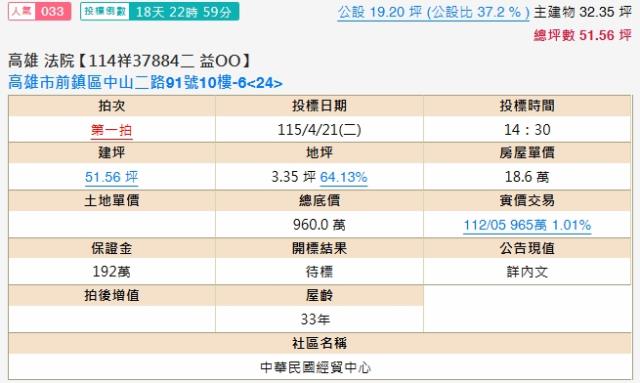 高雄前鎮大樓法拍-2