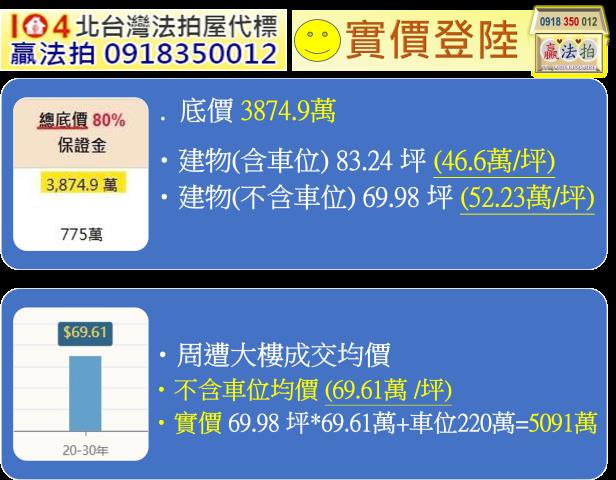 新北法拍大樓-13