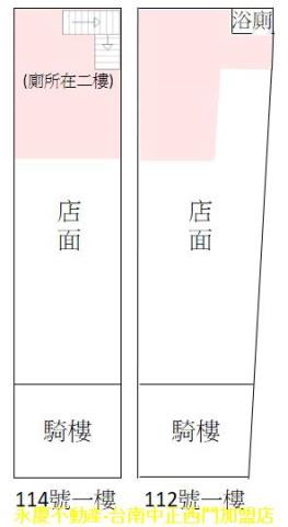 台南中西區透天-15