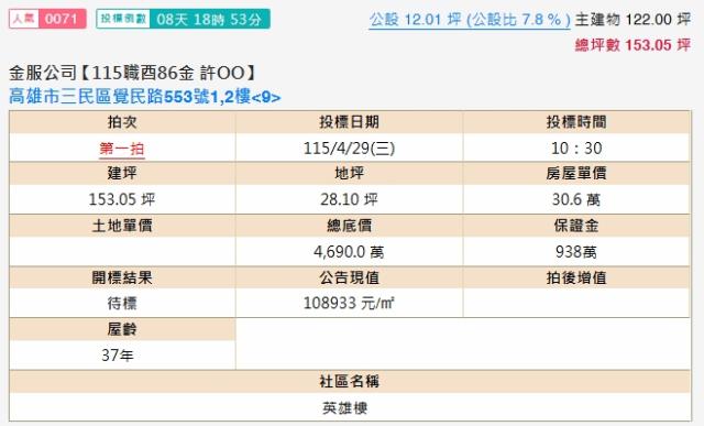 高雄三民區法拍店面-2
