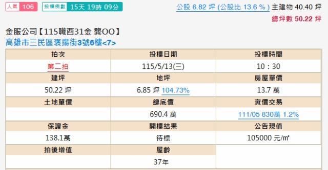 高雄三民區法拍華廈-2