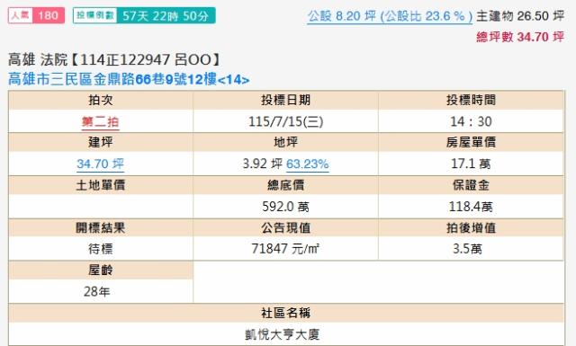 三民區法拍大樓-2