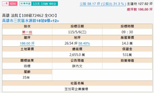 高雄法拍商辦-2