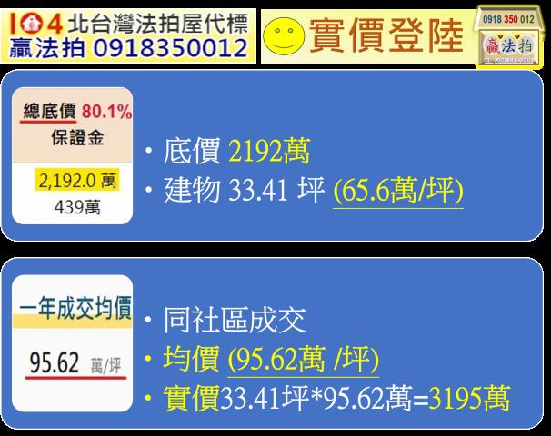 台北大安區法拍大樓-13