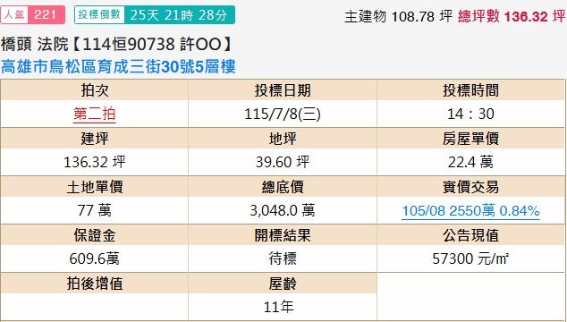 高雄鳥松透天法拍-2