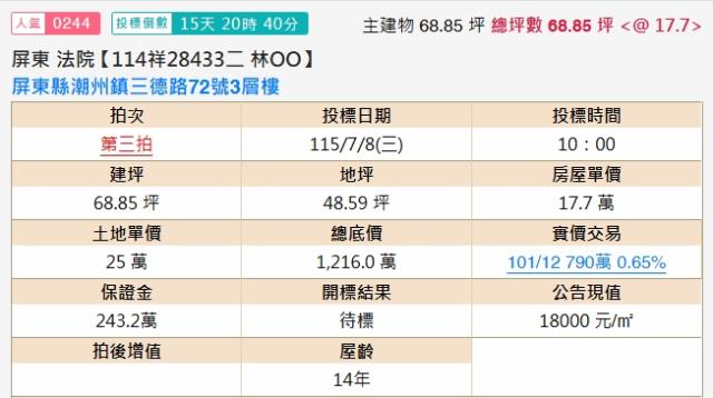 屏東潮州透天法拍-2