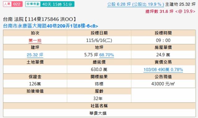 永康法拍大樓-2