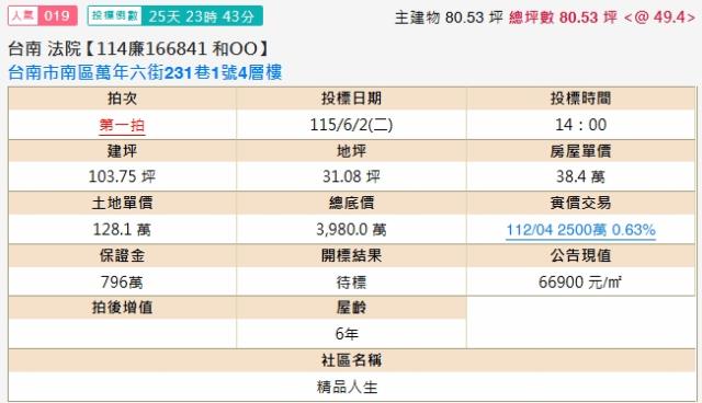 安南法拍透天-2
