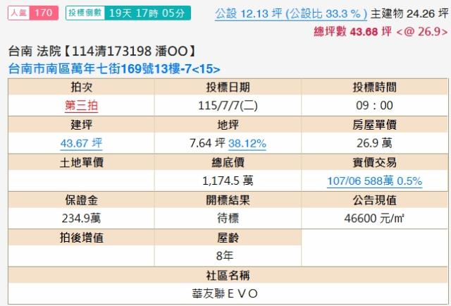南區法拍大樓-2