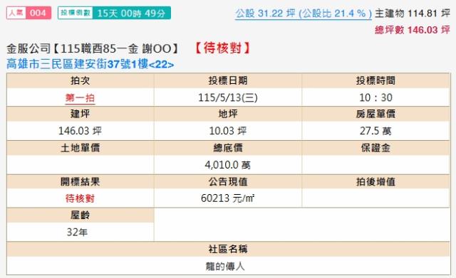 高雄三民區法拍大樓-2