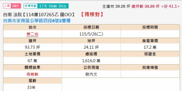 安南透天拍賣-2