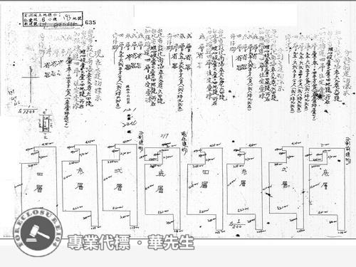 台北大安區公寓拍賣-10
