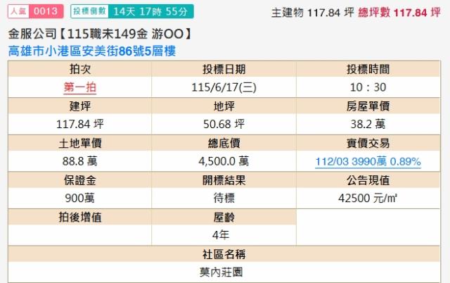 高雄小港法拍透天-2