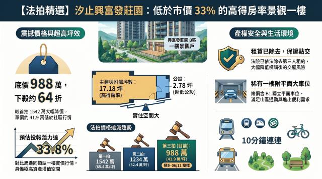 汐止法拍華廈-12