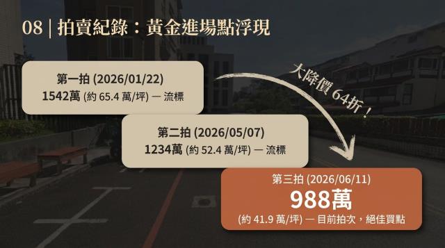 汐止法拍華廈-3