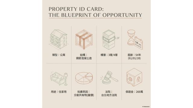台北松山法拍公寓-2