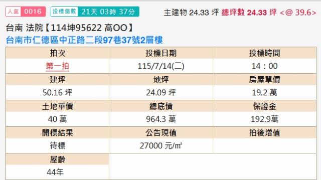 台南仁德透天法拍-2