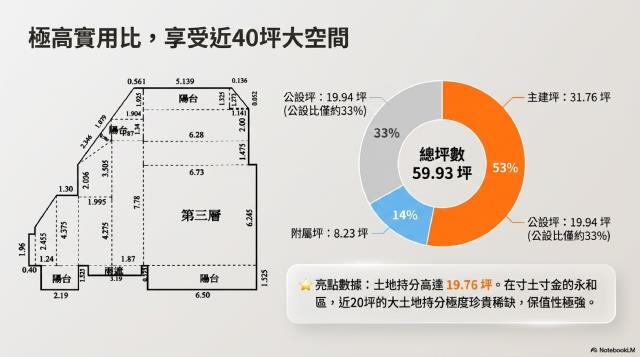 新北法拍華廈-3