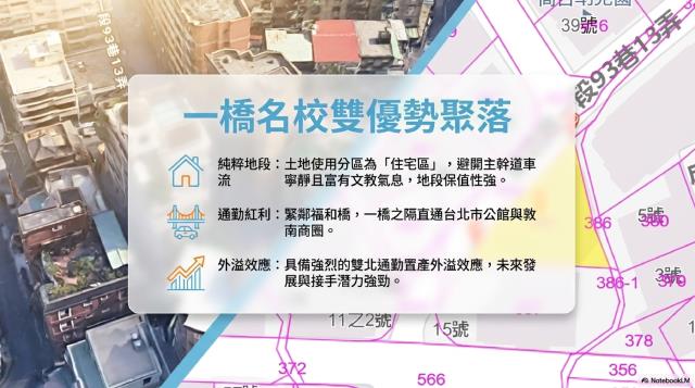新北法拍華廈-4