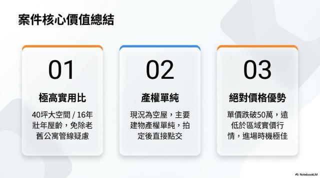 新北法拍華廈-8