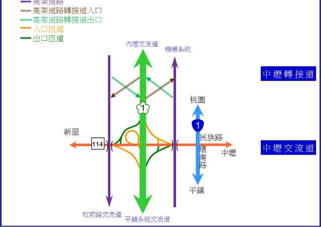 中壢工業地-1