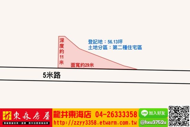 台中建地-5
