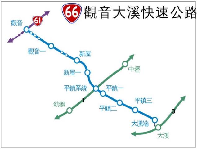 桃園觀音建地-1