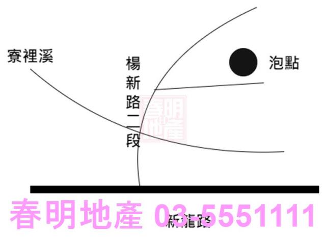 新埔農地-2
