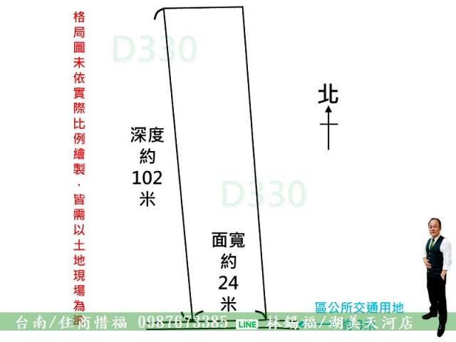 台南農地-9