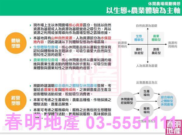 新竹農地-10
