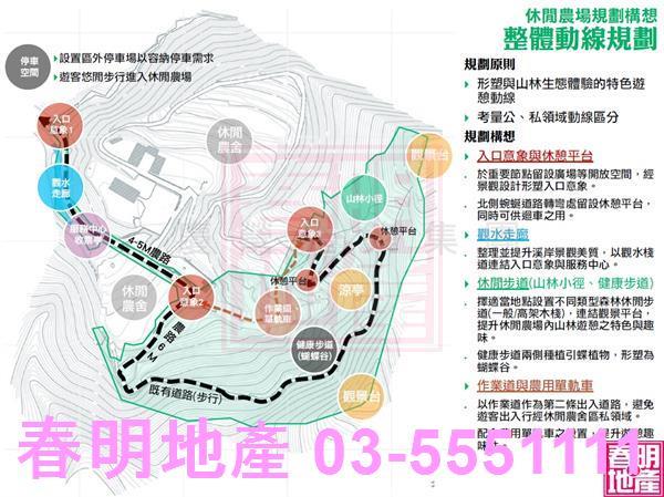 新竹農地-11