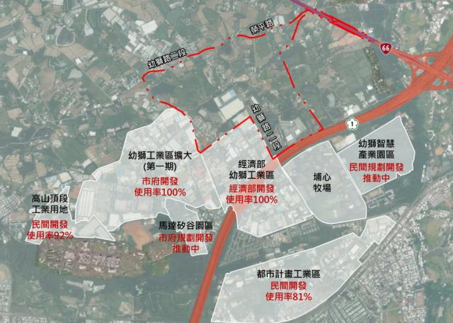 桃園楊梅農地-3