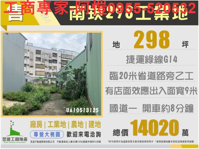 桃園蘆竹工業地-1
