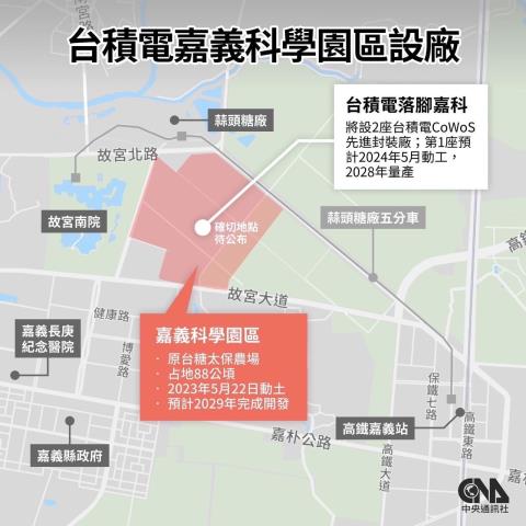 嘉義太保農地-6