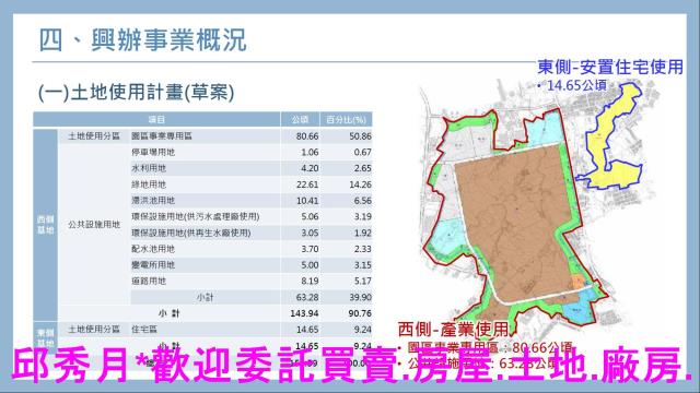 桃園龍潭龍科三期-4