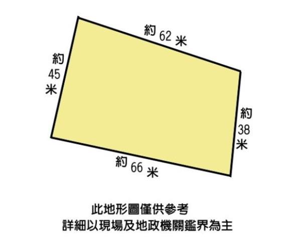 台南仁德農地-13