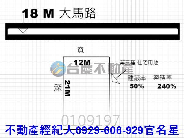 高雄法拍建地-2