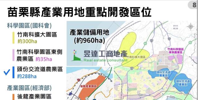 後龍農地-2