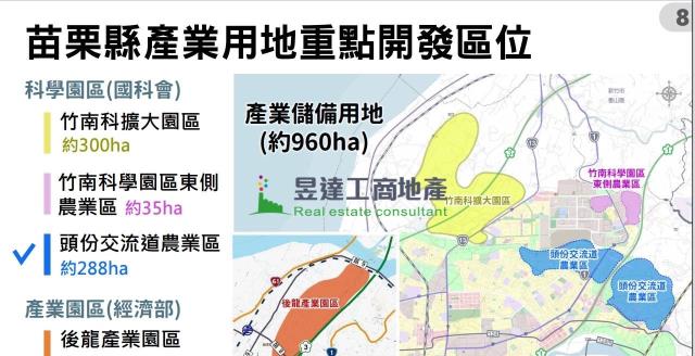頭份農地-1